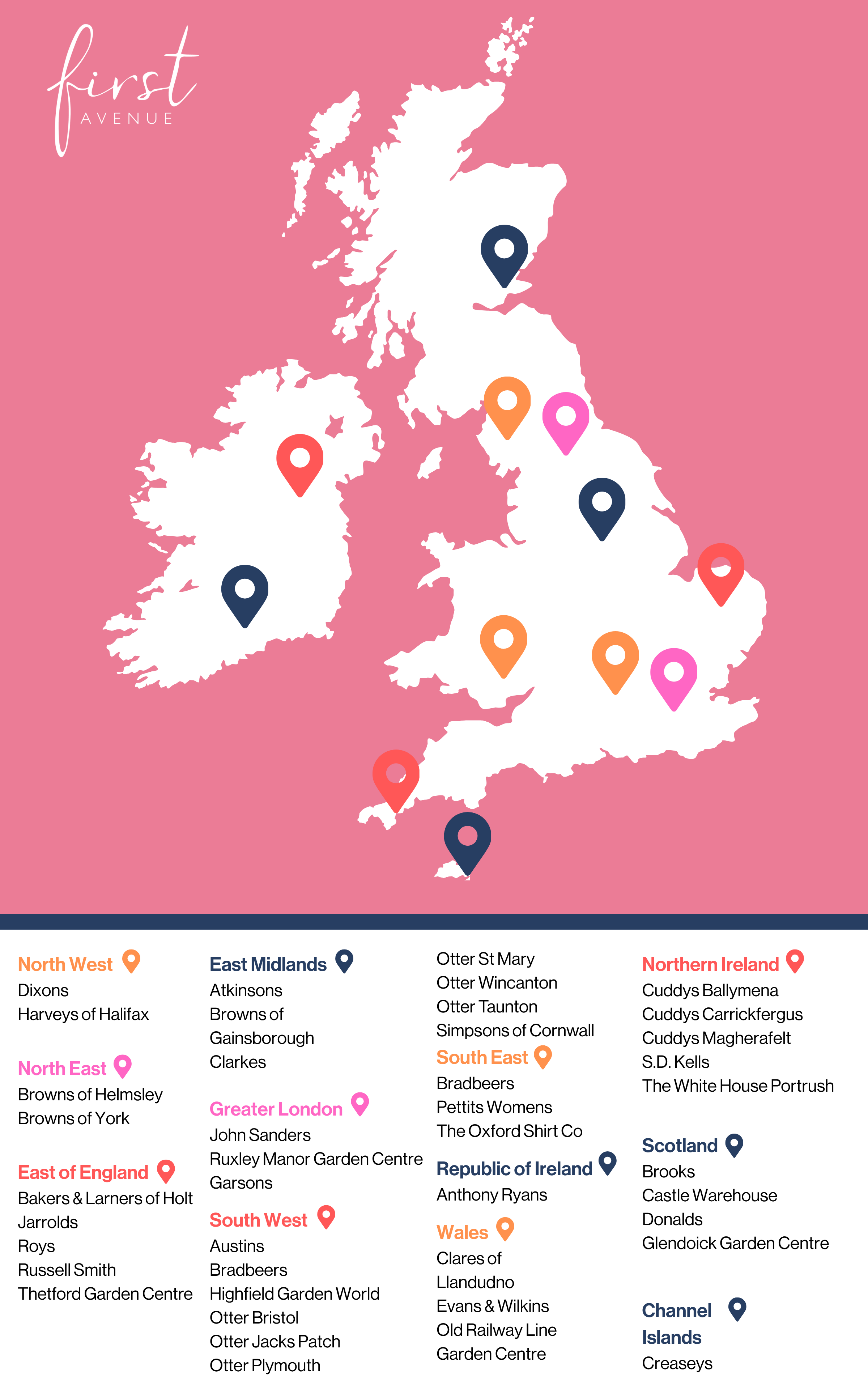 Map of the United Kingdom highlighting various locations with icons. Each location represents different businesses or garden centers, organized by region such as North West, North East, or Scotland, along with corresponding labels for easy identification.
