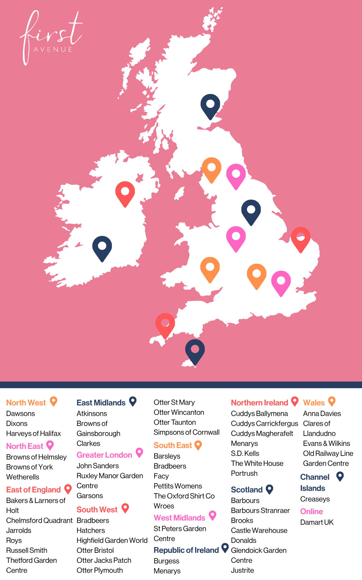 A map of the United Kingdom and Ireland highlighting various locations marked with pink circles. Each circle represents a different business or organization, categorized by regions such as North West, North East, and South East, among others.